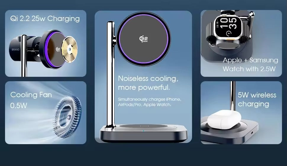 SmartCharge Multi-Device Hub