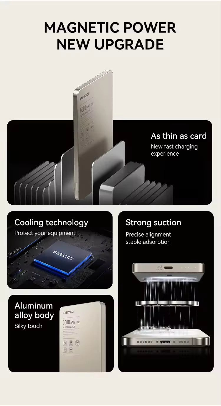 Recci 5000mAh Magnetic Fast Charging Power Bank