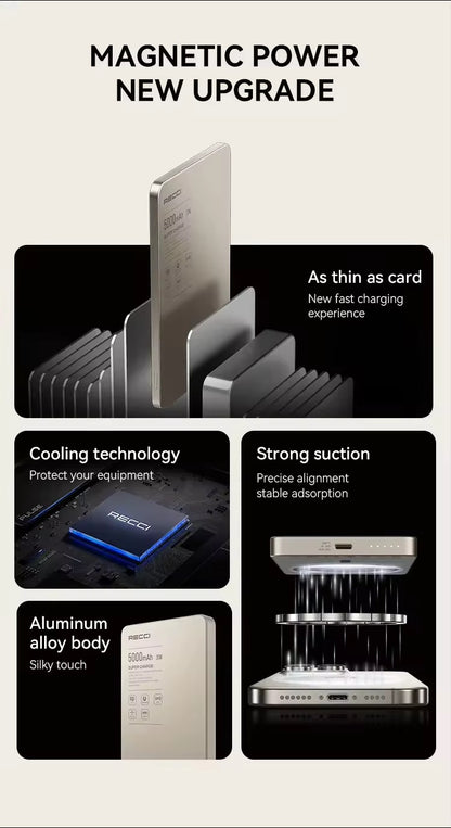 Recci 5000mAh Magnetic Fast Charging Power Bank