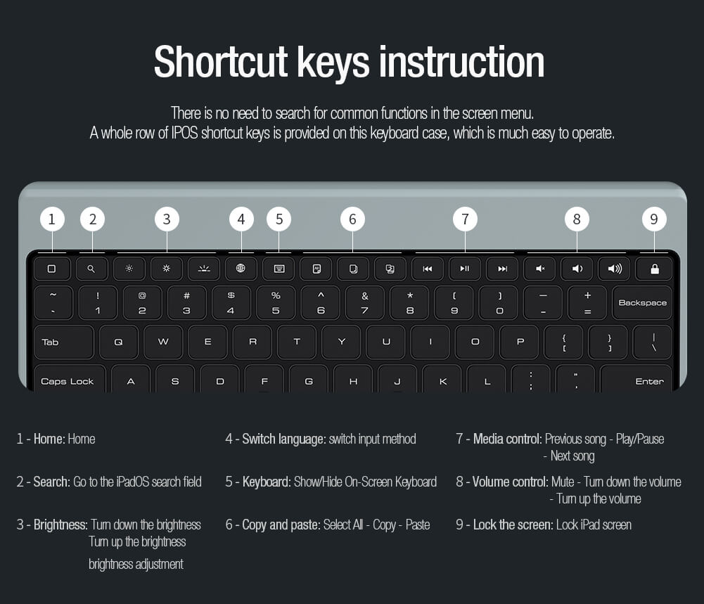 Keyboard iPad Case for iPad