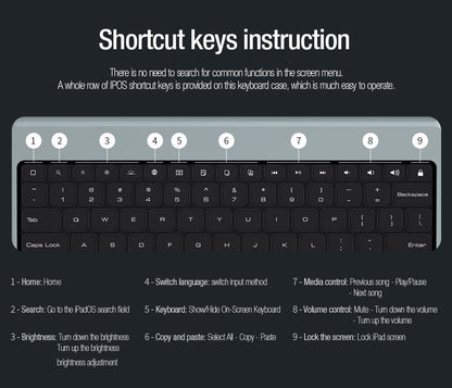 Keyboard iPad Case for iPad