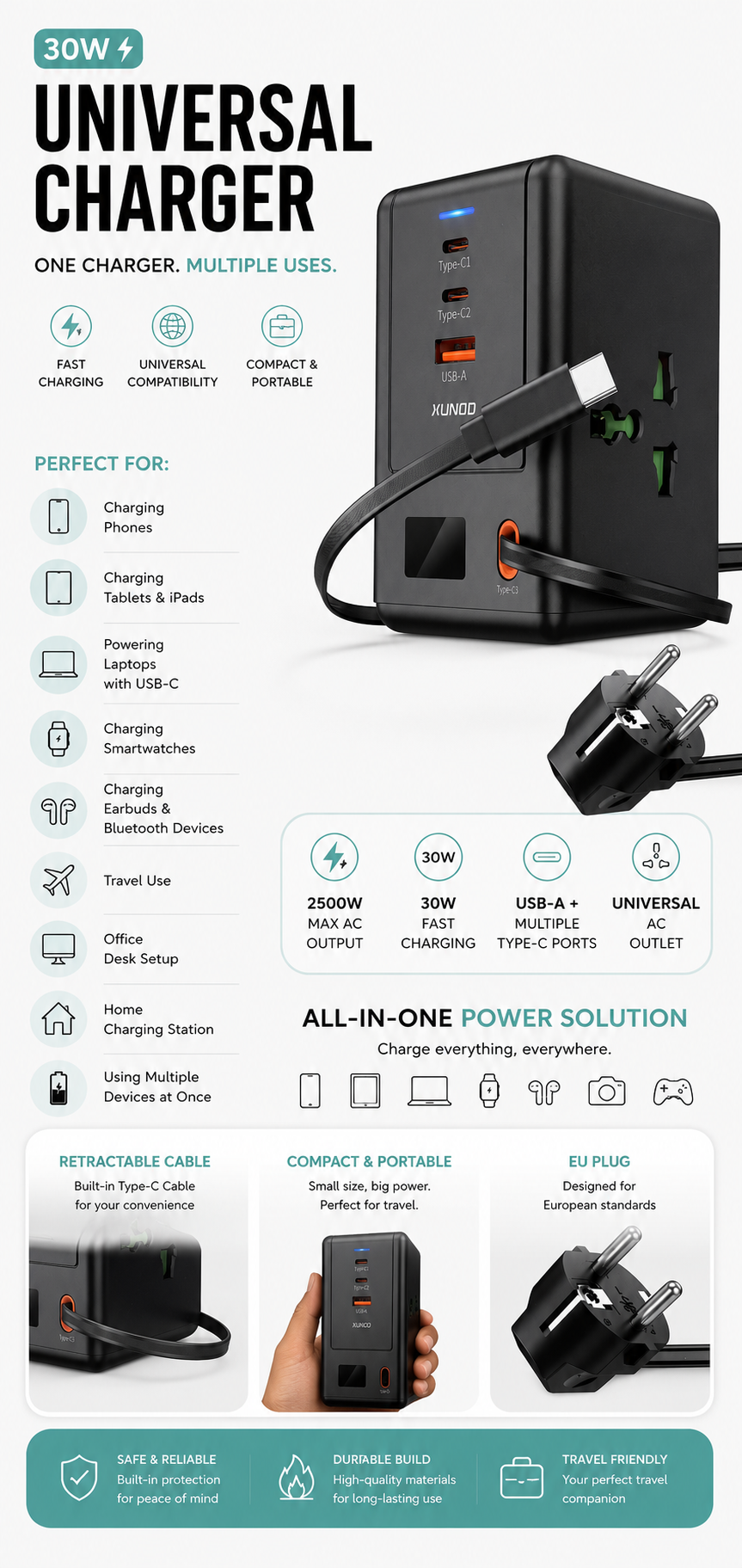 PowerHub 30W Charging Strip