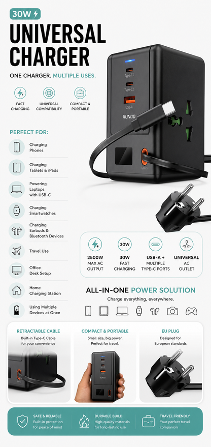 PowerHub 30W Charging Strip