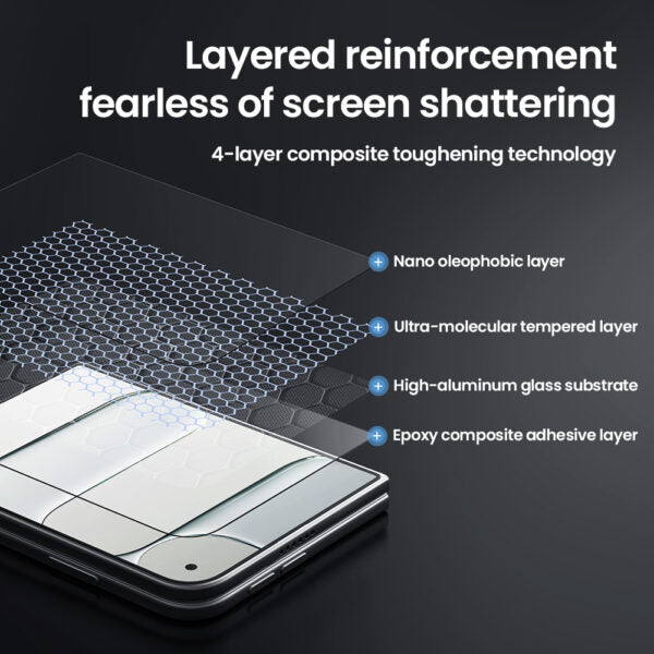Gorilla Tempered Glass iPhone DUO