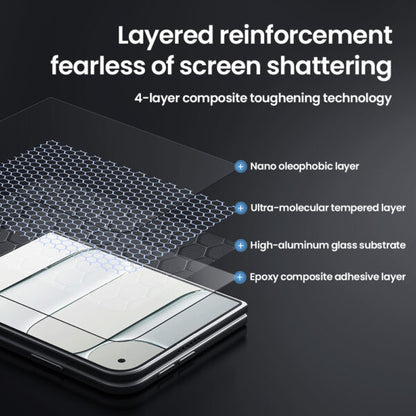 Gorilla Tempered Glass iPhone DUO