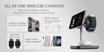 SmartCharge Multi-Device Hub