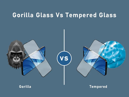 Gorilla Tempered Glass iPhone DUO
