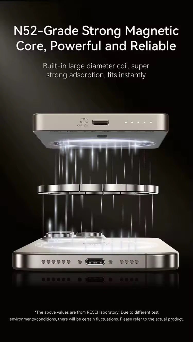 Recci 5000mAh Magnetic Fast Charging Power Bank