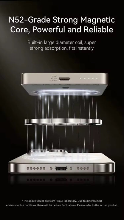 Recci 5000mAh Magnetic Fast Charging Power Bank