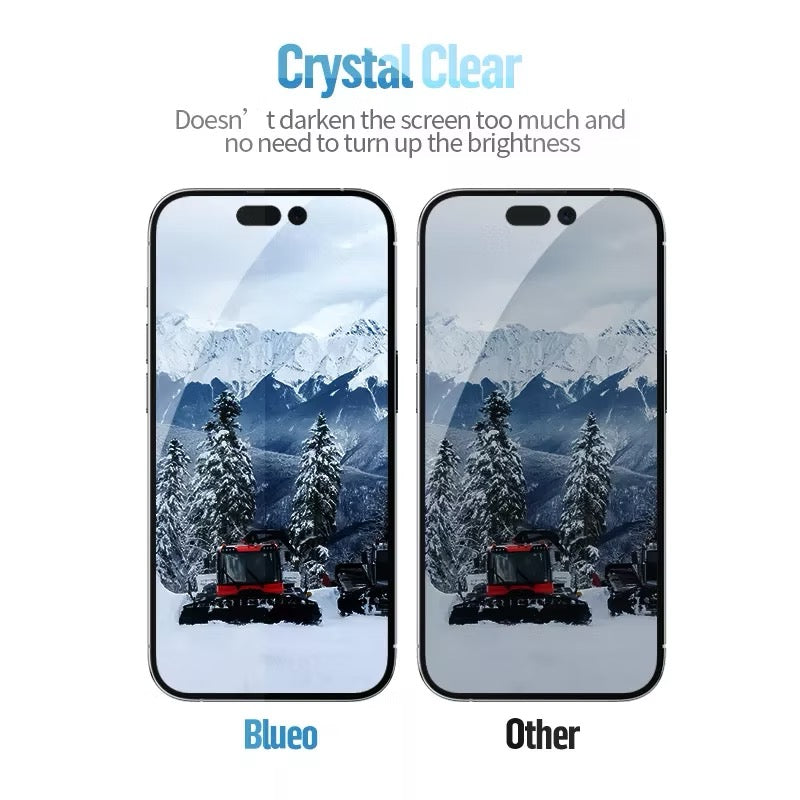 Gorilla Tempered Glass iPhone Screen Protector