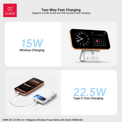 PowerNest 3-in-1 MagSafe Stand Power Bank
