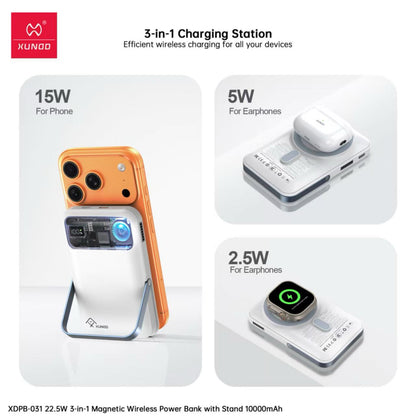 PowerNest 3-in-1 MagSafe Stand Power Bank