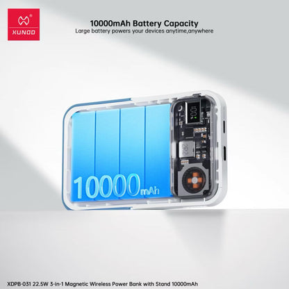 PowerNest 3-in-1 MagSafe Stand Power Bank