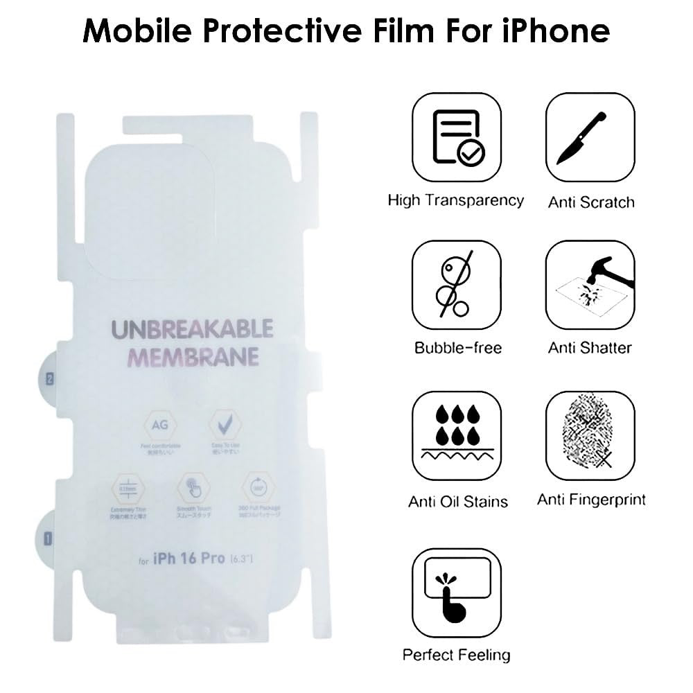 Membrane Matte iPhone Back Film